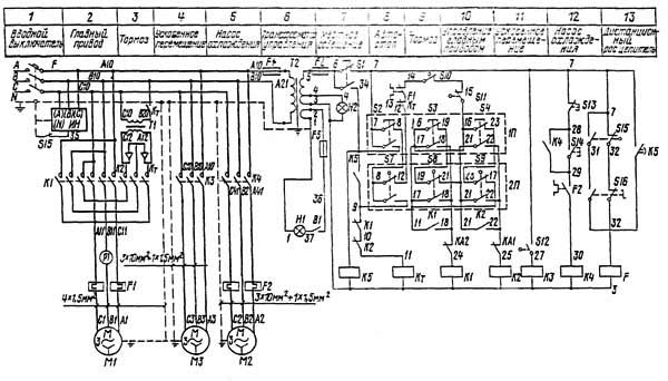 Схема електрична принципова токарно-гвинторізного верстата 16Е20 Схема електрична принципова токарно-гвинторізного верстата 16Е20